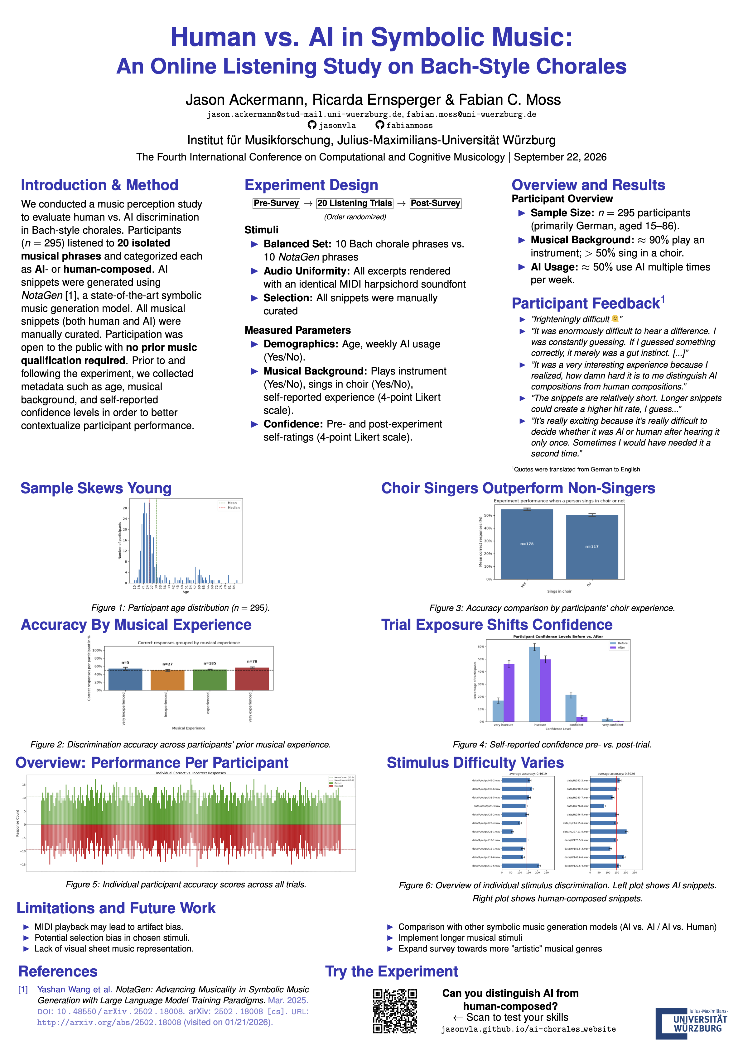 ICCCM 2026 Poster